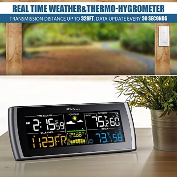 Wittime 2101 Weather Station - Indoor Outdoor Thermometer