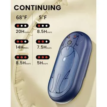 Electric Hand Warmers Rechargeable 2 Pack, 3000Mah*2 Portable Hand Warmer Battery Operated, Fun & Practical & Useful Gifts for Men Chrismas, Outdoor Camping Gifts, Hunting Accessories and Gear