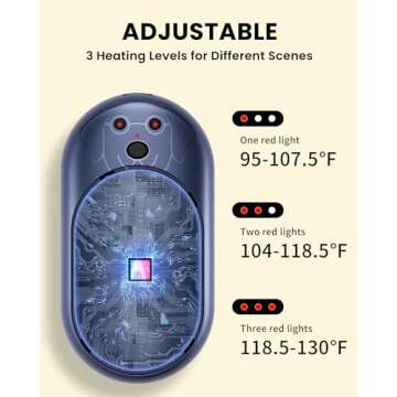 Electric Hand Warmers Rechargeable 2 Pack, 3000Mah*2 Portable Hand Warmer Battery Operated, Fun & Practical & Useful Gifts for Men Chrismas, Outdoor Camping Gifts, Hunting Accessories and Gear