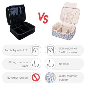 Narwey Portable Makeup Bag with Brush Storage, Stylish Organizer