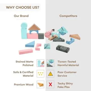 Wooden Baby Walker with Building Blocks - Safe & Fun