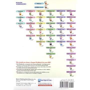 My Book Of Numbers 1-120 (Kumon Workbooks)