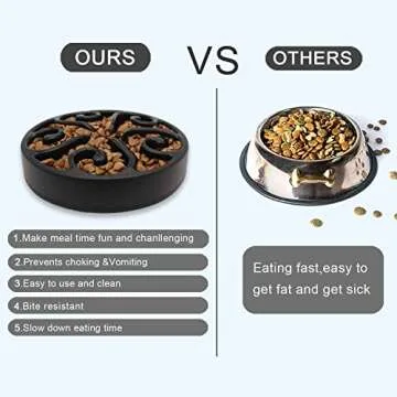 Freefa Slow Feeder Dog Bowl - Healthy Eating Solution