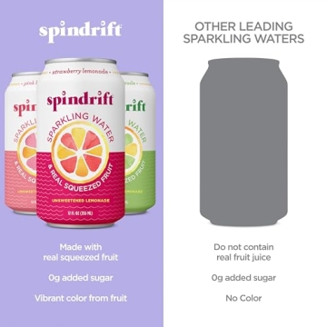 Spindrift Lemonade Variety Pack of 20 - 12 Fl Oz Cans