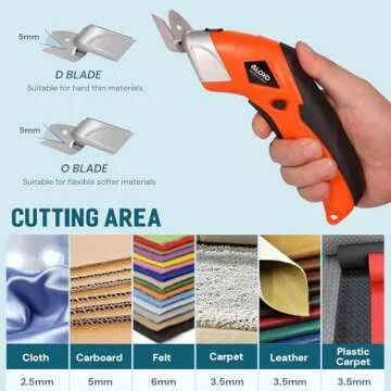 VLOXO Cordless Electric Scissors Powerful Fabric Cutter