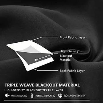 Deconovo Blackout Grommet Curtains - Oeko-TEX Certified Thermal Insulated, Noise-Reducing, Drapes, Sustainable & Easy Care for Bedroom, Living Room, Office - Black, 52W x 63L Inch