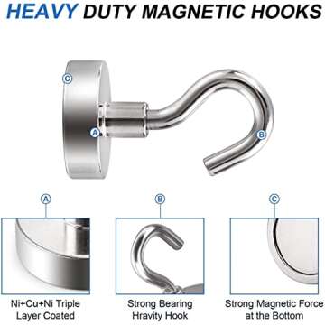 LOVIMAG Strong Magnetic Hooks - 30lbs Heavy-Duty Hooks