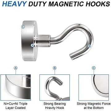 LOVIMAG Strong Magnetic Hooks - 30lbs Heavy-Duty Hooks
