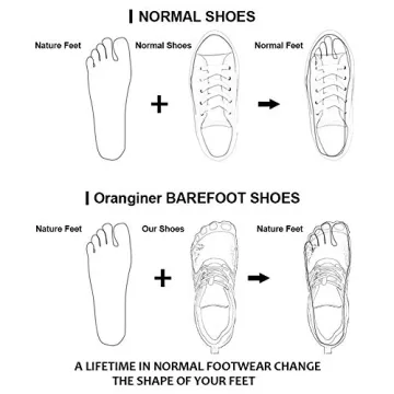 Oranginer Men's Slip-On Minimalist Shoes - Size 8