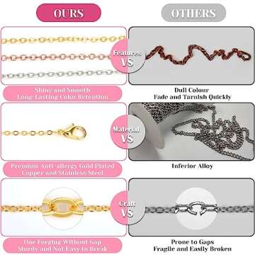 selizo Chains for Jewelry Making, 60ft Jewelry Making Chains for Necklace with Pliers, Open Jump Rings and Lobster Clasps for Making Jewelry DIY Necklace Bracelet Anklet, 6Colors 2mm