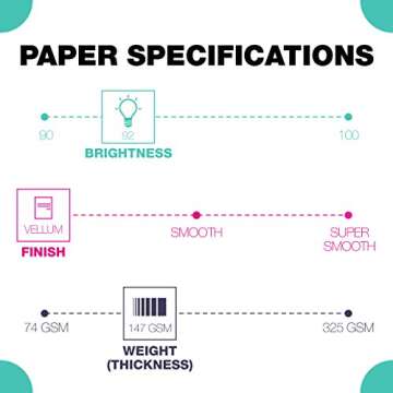 Springhill White 8.5” x 11” Cardstock Paper, 67lb Vellum Bristol, 147gsm – Premium Lightweight Cardstock, Vellum Printer Paper with Textured Finish – 016000R, 250 Sheets (1 Ream)