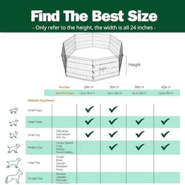 PJYuCien Dog Playpen, 8 Panels 24’’H Dog Pens Indoor with Bottom Pad, Metal Foldable Pet Puppy Exercise Fence Crate Kennel, Better for Small Animals,Black