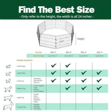 PJYuCien Dog Playpen, 8 Panels 24’’H Dog Pens Indoor with Bottom Pad, Metal Foldable Pet Puppy Exercise Fence Crate Kennel, Better for Small Animals,Black