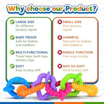 Richtim Suction Bath Toys: Fun Learning for Toddlers