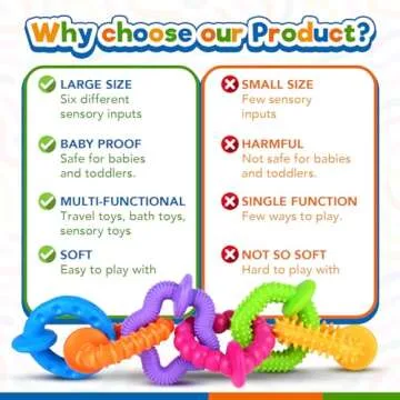 Richtim Suction Bath Toys: Fun Learning for Toddlers