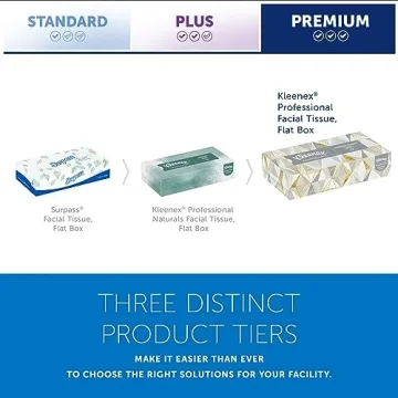 Kleenex® Professional Facial Tissue, Bulk (03076), 2-Ply, White, Flat Facial Tissue Boxes for Business, Convenience Case (125 Tissues/Box, 12 Boxes/Case, 1,500 Tissues/Case)
