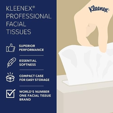 Kleenex® Professional Facial Tissue, Bulk (03076), 2-Ply, White, Flat Facial Tissue Boxes for Business, Convenience Case (125 Tissues/Box, 12 Boxes/Case, 1,500 Tissues/Case)