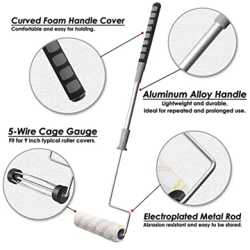 PinStone 6pcs Paint Roller Kit for Easy DIY Painting