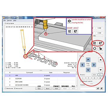 RATTMMOTOR DIY CNC Router Kit for Beginners and Hobbyists