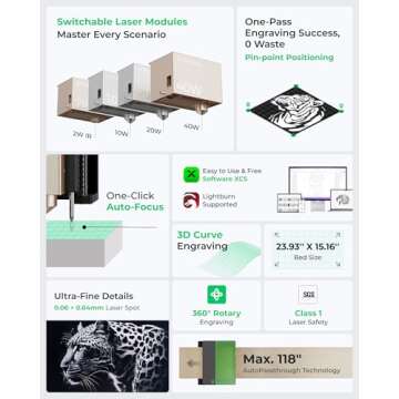 xTool S1 Laser Engraver and Cutter Machine - 10W, Beginner Friendly, Class 1 Safety