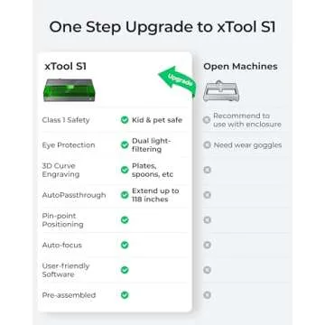 xTool S1 Laser Engraver Cutter - Beginner Friendly & Safe