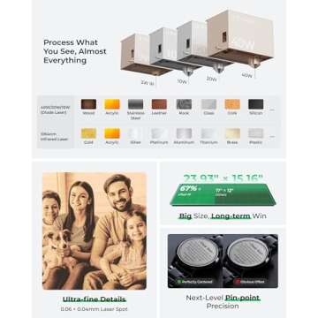 xTool S1 Laser Engraver Cutter - Beginner Friendly & Safe