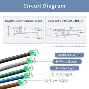 Zeyzer Exhaust Fan with LED Light for Modern Bathrooms