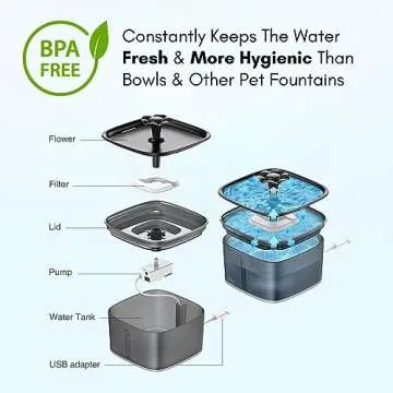 Veken 95oz Automatic Pet Fountain for Fresh Water Dispenser