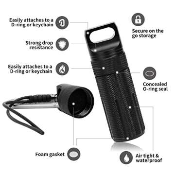 BIU-BOOM Nano X S S Plus Case,Waterproof&Shockproof Accessory Case, Compatible Cryptocurrency USB Th...