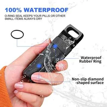 BIU-BOOM Nano X S Plus Case Waterproof & Shockproof