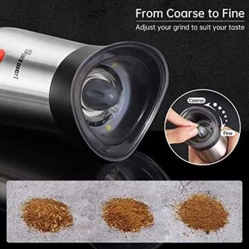 USB Rechargeable Salt and Pepper Grinder Set for Effortless Seasoning