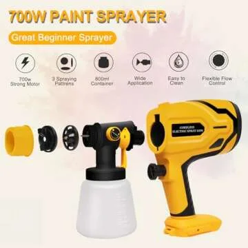 Cordless Paint Sprayer for DEWALT 20V Max Battery, Paint Sprayers for Home Interior Airless Electric...