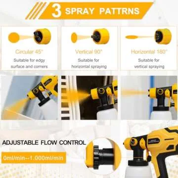 Cordless Paint Sprayer - Versatile & Compatible with DEWALT