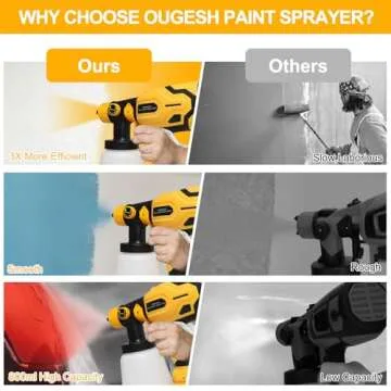 Cordless Paint Sprayer - Versatile & Compatible with DEWALT