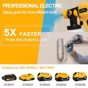Cordless Paint Sprayer - Versatile & Compatible with DEWALT