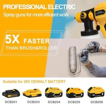 Cordless Paint Sprayer - Versatile & Compatible with DEWALT