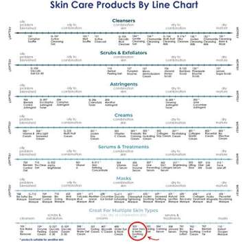 Raya Aloe Vera Soothing Gel for Face and Body Treatment