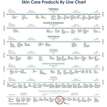 Raya Aloe Vera Soothing Gel for Face and Body Treatment