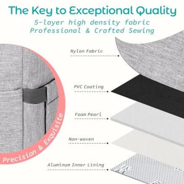 KIPBELIF Stylish Insulated Lunch Bag for Women - Roomy & Functional