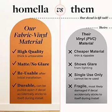 Homella Decor Arch Wall Decal – Taller Boho Decor for Living Room, Bedroom or Nursery Accents –Modern Bohemian Stickers Art Murals to Peel and Stick –Removable Wallpaper (72”x35”) (Terracotta)