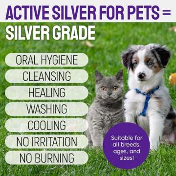 SILVER GRADE Teeth & Gum Spray for Pets – Dental Formula for Dog Mouth Rinse & Cat Mouth Care – ...