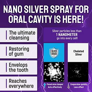 SILVER GRADE Teeth & Gum Spray for Pets – Dental Formula for Dog Mouth Rinse & Cat Mouth Care – Dog Fresh Breath, Clean Teeth, No Pain Or Burning – Plaque and Tartar Remover (4 Oz)