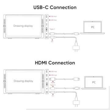 XPPen Artist 24 Pro 2.5K QHD Drawing Tablet with Screen,16.7M Colors Graphics Tablet with 8192 Pen Pressure Battery-Free Tilt Stylus & 20 Shortcut Keys for Windows, Mac, Chrome, Linux, 23.8"