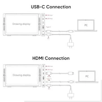 XPPen Artist 24 Pro 2.5K QHD Drawing Tablet with Screen,16.7M Colors Graphics Tablet with 8192 Pen Pressure Battery-Free Tilt Stylus & 20 Shortcut Keys for Windows, Mac, Chrome, Linux, 23.8"