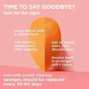 Real Techniques Miracle Complexion Sponge for Flawless Makeup