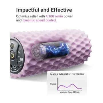 XCOOL Vibrating Foam Roller, 5-Speed Back Roller Foam for Back Pain, High-Density Massage Roller for...