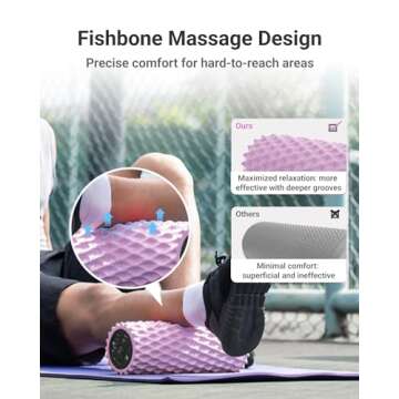 XCOOL Vibrating Foam Roller, 5-Speed Back Roller Foam for Back Pain, High-Density Massage Roller for Muscles, Deep Tissue Foam Roller for Back, Muscle Massage, Exercise, Physical Therapy (Pink)