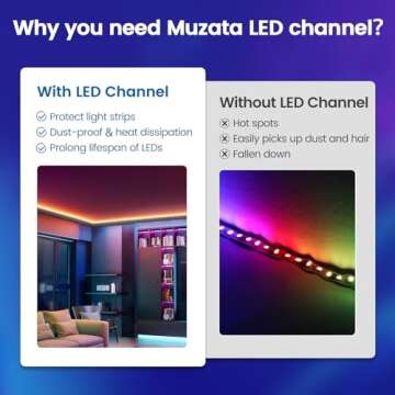 Muzata 20Pack 3.3FT/1M V Shape LED Channel Silver Aluminum LED Strip Diffuser Channel with Milky Whi...
