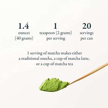 Naoki Matcha Superior Ceremonial Blend – Authentic Japanese First Harvest Ceremonial Grade Matcha ...