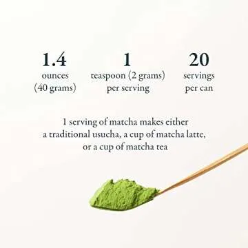 Naoki Matcha Superior Ceremonial Blend – Authentic Japanese First Harvest Ceremonial Grade Matcha ...
